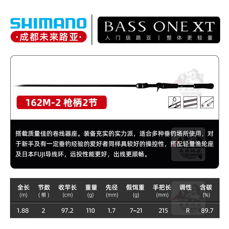 one路亚(onenet云平台)