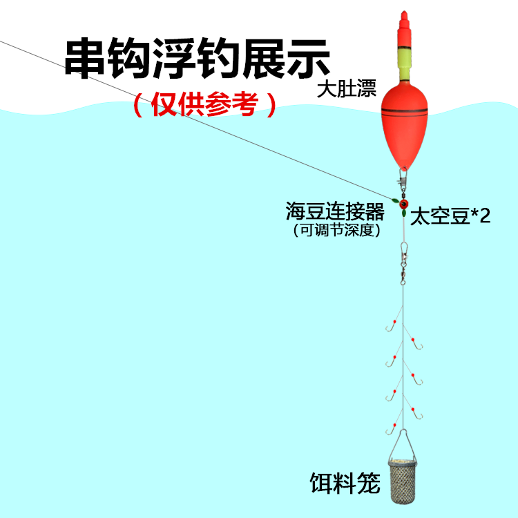 海钓立漂配重表(海钓立漂钓组图解)