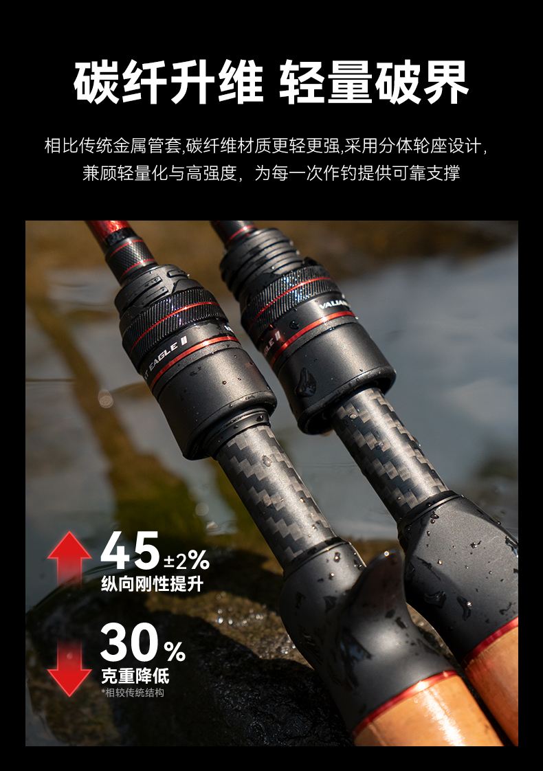 卡斯丁路亚(卡斯丁路亚什么档次)