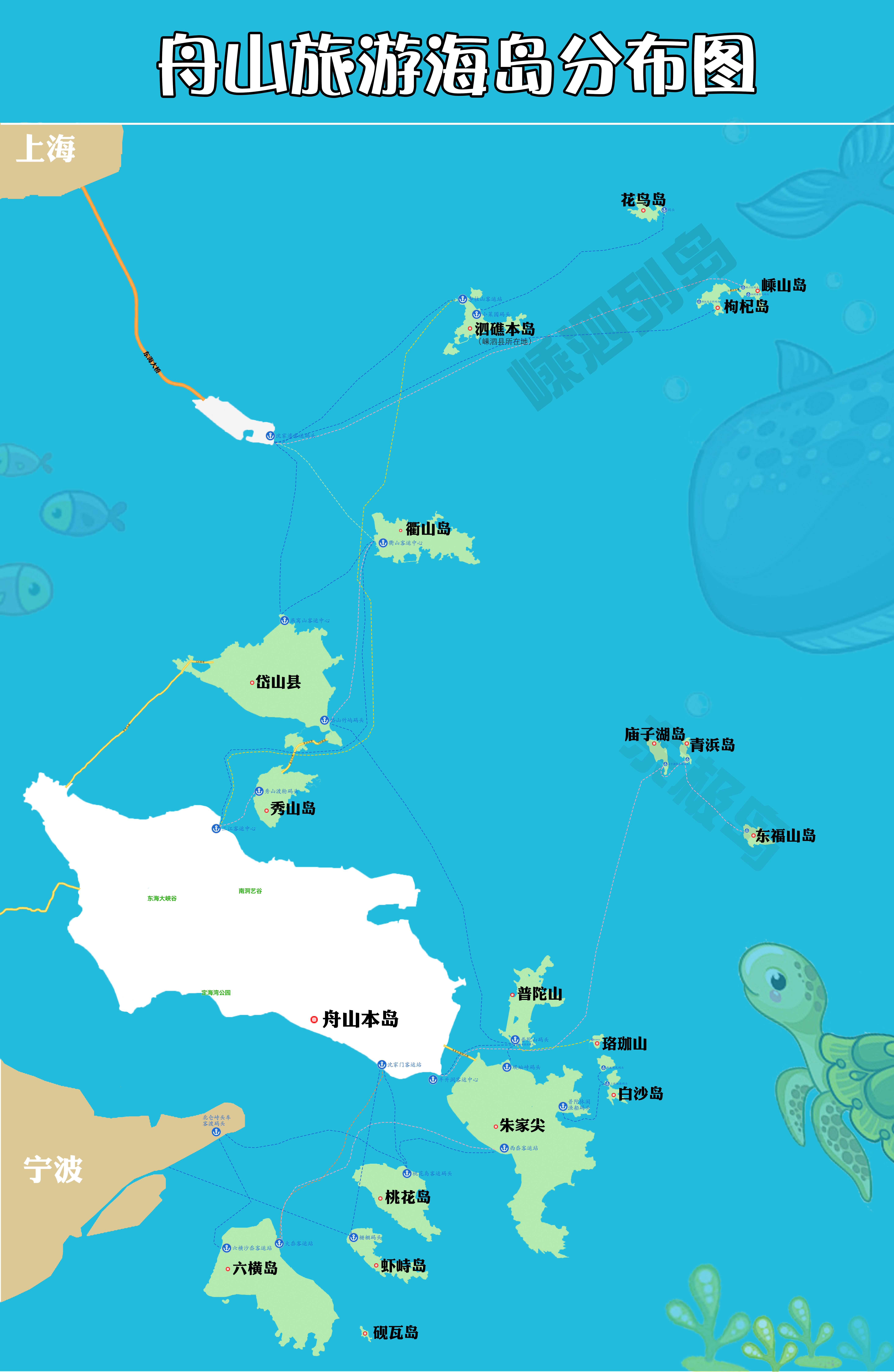 枸杞岛海钓线组(枸杞岛 钓鱼)