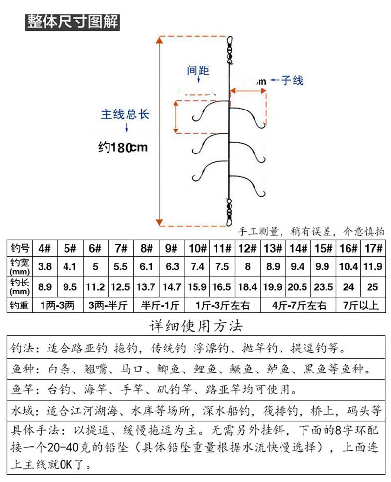 海钓飘虾子线长度(海钓专用鱼钩) 海钓飘虾子线长度(海钓专用鱼钩)