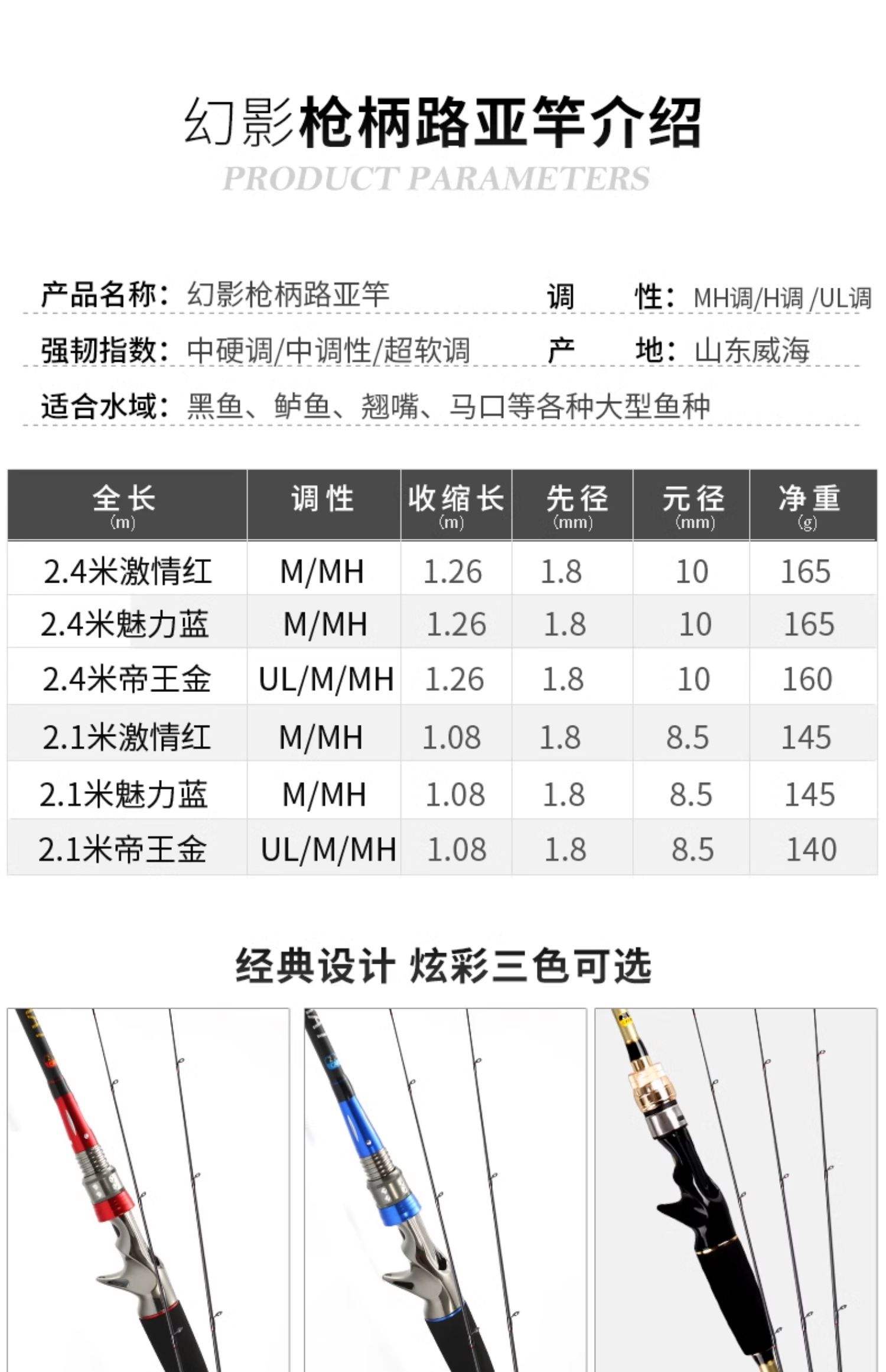 路亚竿可以钓多重(路亚竿一般能钓多少斤鱼) 路亚竿可以钓多重(路亚竿一般能钓多少斤鱼)