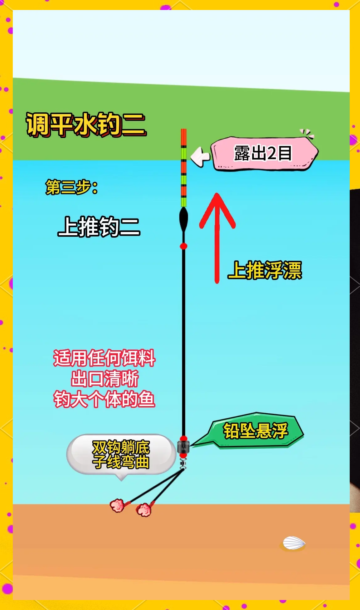 4月广东水库钓鱼技巧(广东水库一般都有什么鱼) 4月广东水库钓鱼技巧(广东水库一般都有什么鱼)