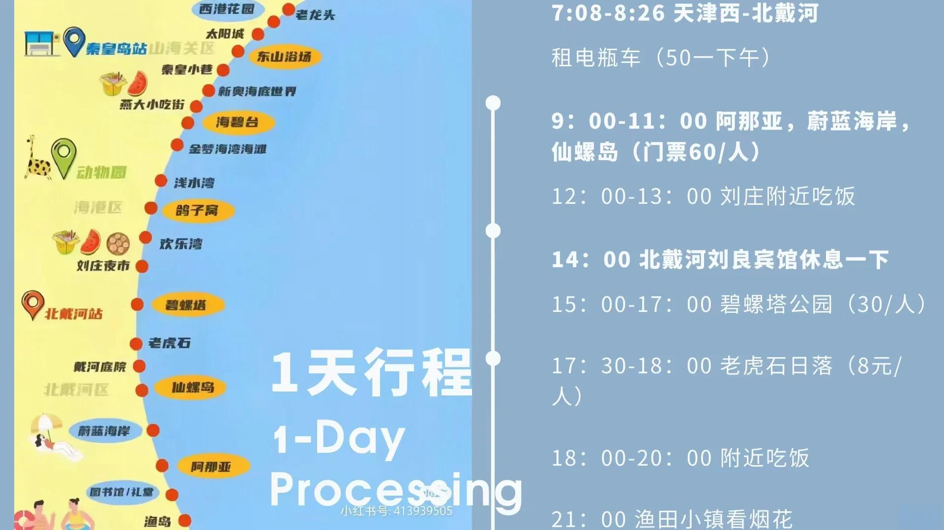 秦皇岛海钓时间(秦皇岛海钓攻略) 秦皇岛海钓时间(秦皇岛海钓攻略)