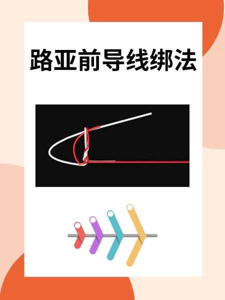 路亚快速别针绑法图解(路亚别针制作方法)