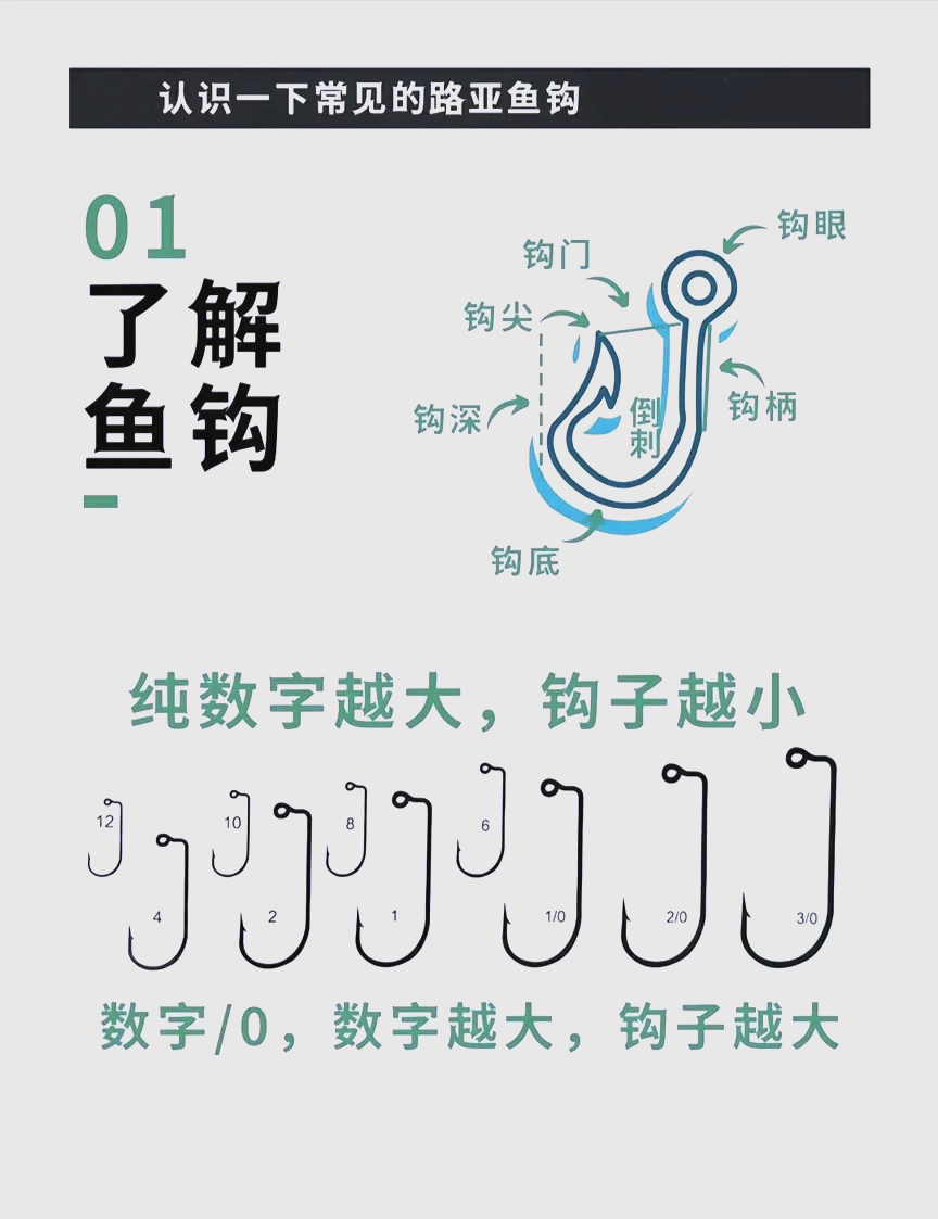 鲤鱼摘鱼钩技巧(钩鲤鱼视频) 鲤鱼摘鱼钩技巧(钩鲤鱼视频)