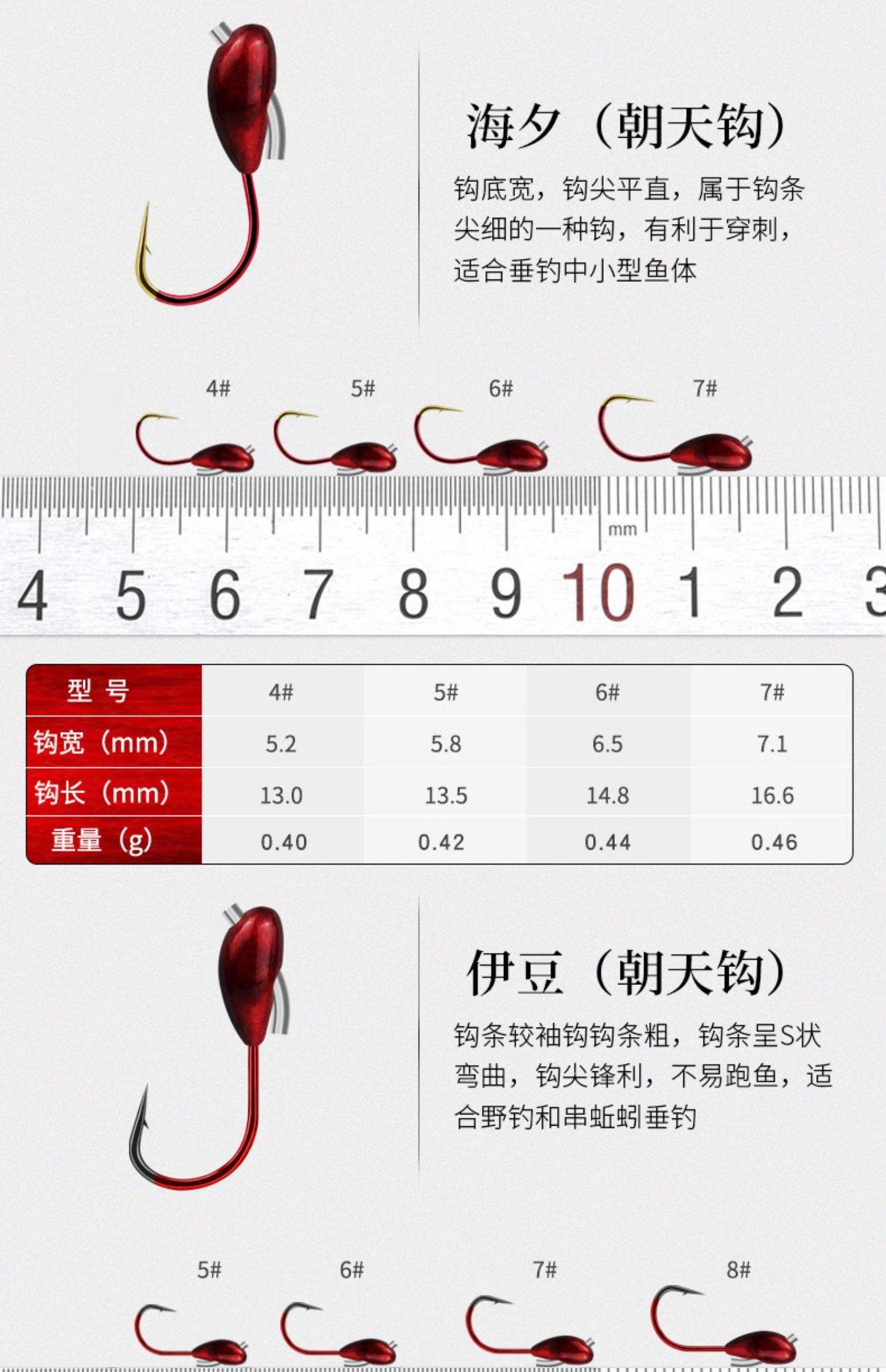 朝天鱼钩使用技巧(朝天钩是钓什么鱼的)