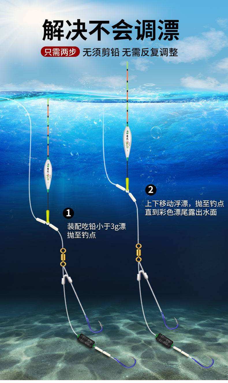 夏季湖泊钓鱼技巧(春季湖泊钓鱼技巧) 夏季湖泊钓鱼技巧(春季湖泊钓鱼技巧)