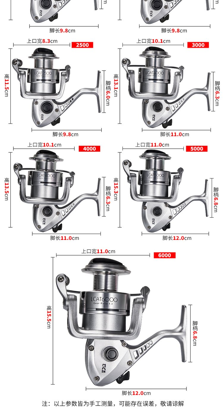 海钓轮几种(海钓轮系列是什么意思) 海钓轮几种(海钓轮系列是什么意思)