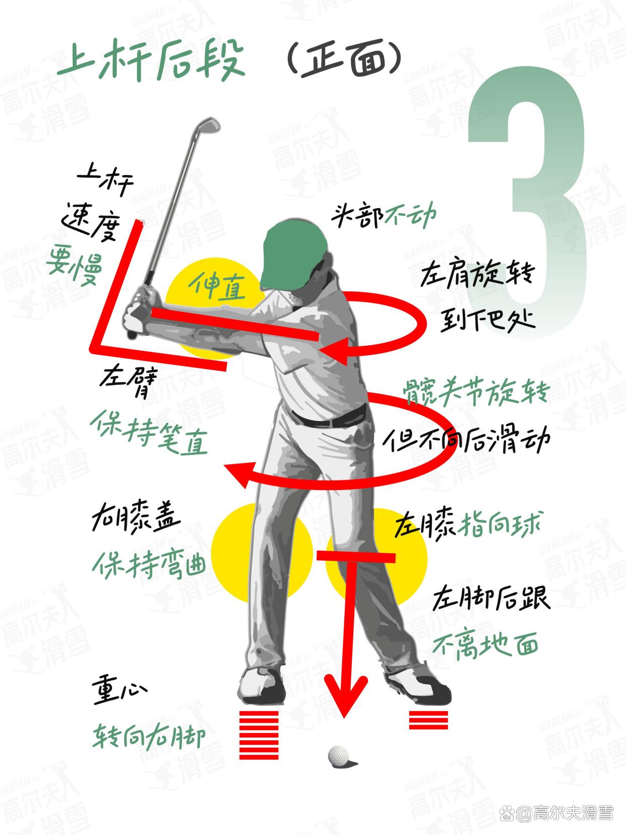 手杆提杆技巧(手竿抬杆手法) 手杆提杆技巧(手竿抬杆手法)