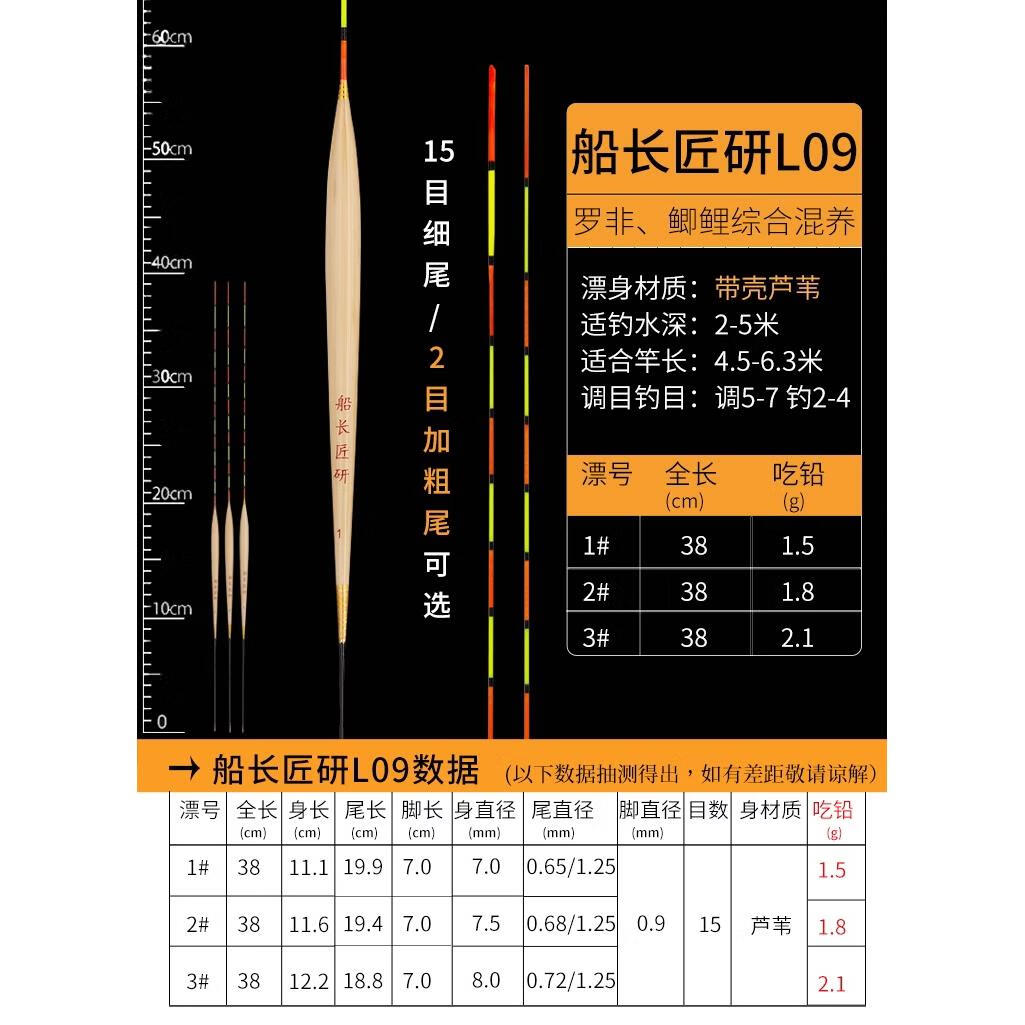 鲫鱼竞技技巧(竞技鲫鱼推荐鱼竿) 鲫鱼竞技技巧(竞技鲫鱼推荐鱼竿)