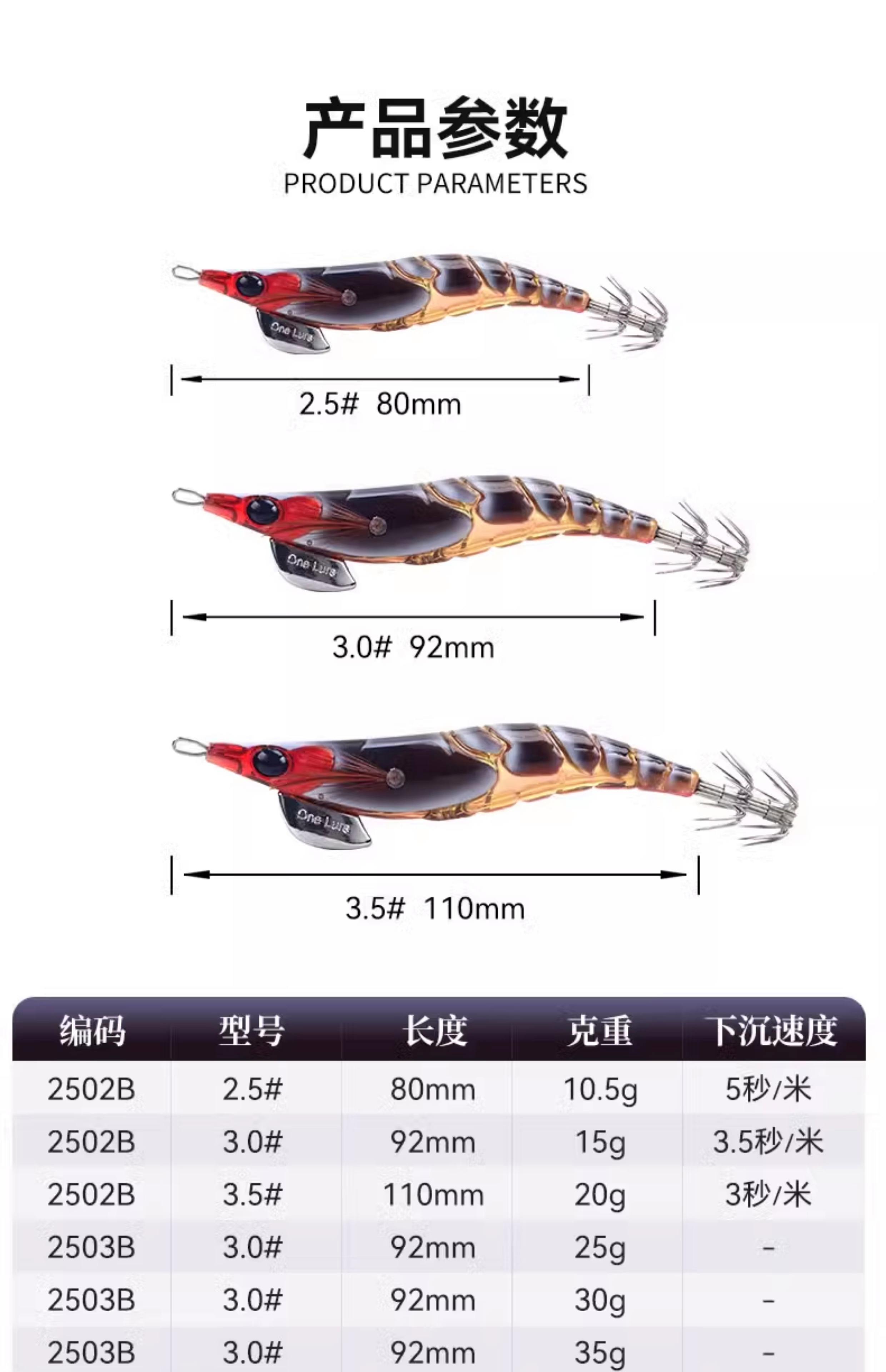 路亚软虾组装(路亚软虾饵要加铅头吗)