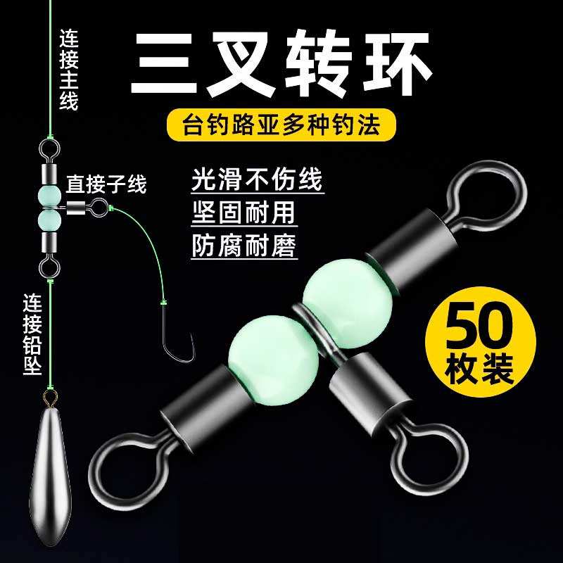 海钓环绑法(海钓鱼钓绑法) 海钓环绑法(海钓鱼钓绑法)