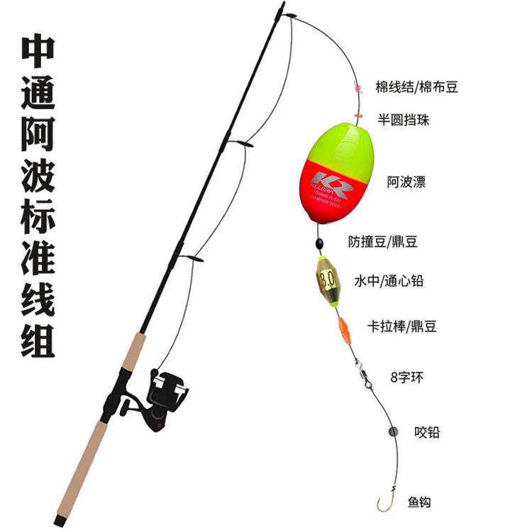 小矶竿带漂技巧(小矶竿用浮漂吗) 小矶竿带漂技巧(小矶竿用浮漂吗)