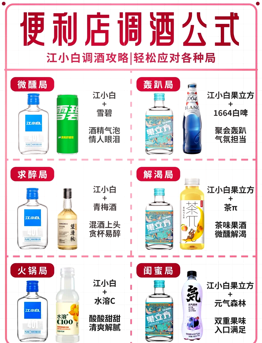 酒香套餐的饵料搭配(酒香套餐搭配什么最好) 酒香套餐的饵料搭配(酒香套餐搭配什么最好)