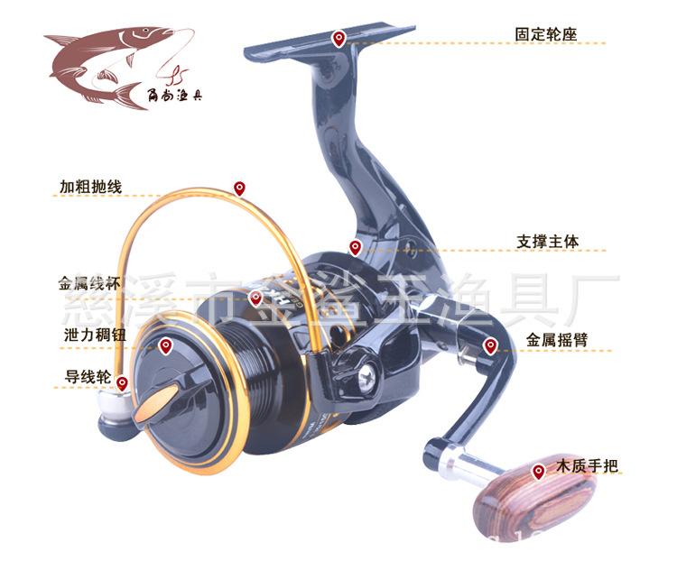 海钓配什么规格渔轮(海钓渔轮有哪几款轮什么牌子好) 海钓配什么规格渔轮(海钓渔轮有哪几款轮什么牌子好)