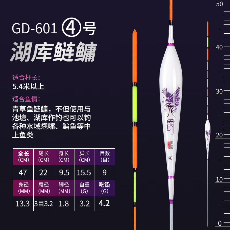 黄金眼渔具(黄金眼渔具属于什么档次) 黄金眼渔具(黄金眼渔具属于什么档次)