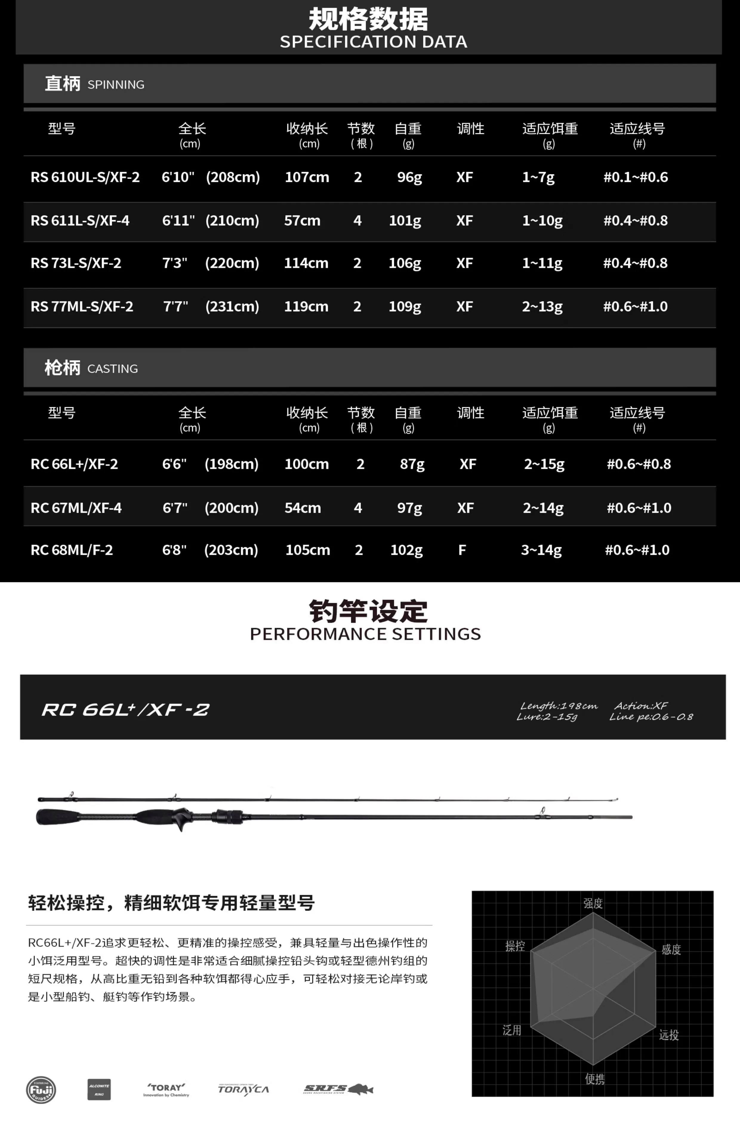 海钓排杆什么价位(海竿排钩怎么钓鱼) 海钓排杆什么价位(海竿排钩怎么钓鱼)