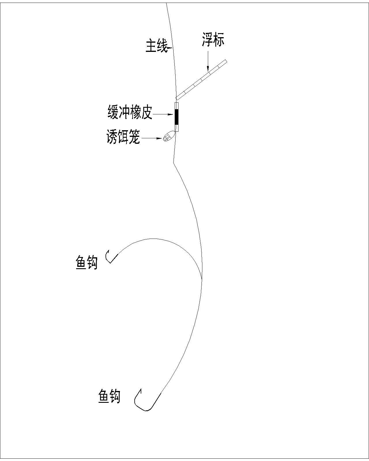前打海钓线组(海钓线组视频) 前打海钓线组(海钓线组视频)