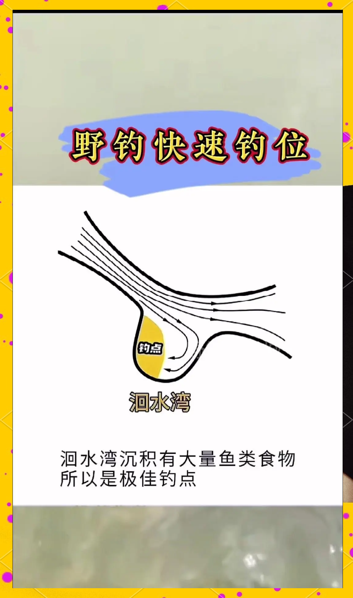 蓟运河钓鱼技巧(蓟运河钓鱼技巧图解) 蓟运河钓鱼技巧(蓟运河钓鱼技巧图解)