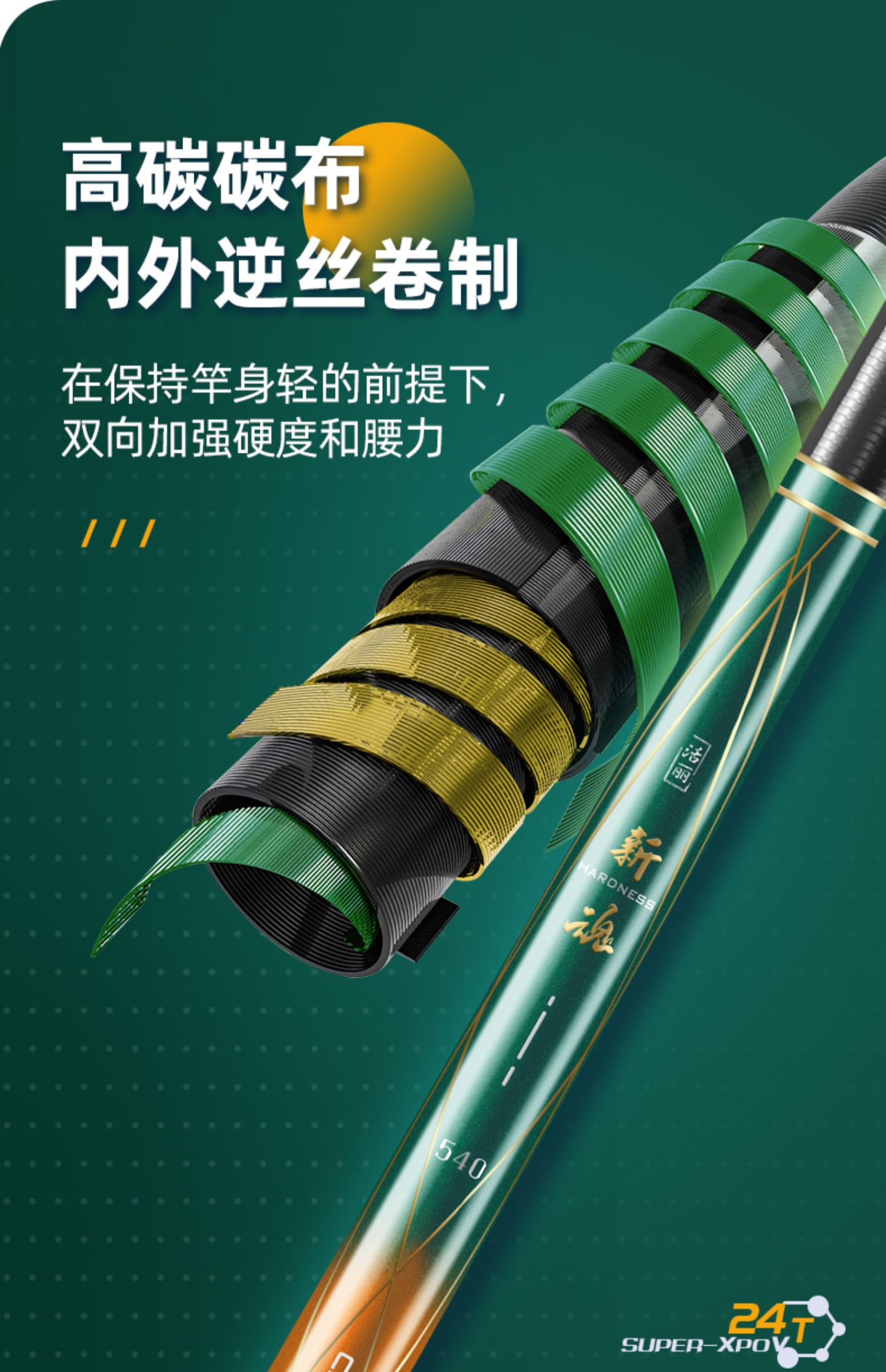 佳钓尼渔具加盟(佳钓尼鱼竿正品查询) 佳钓尼渔具加盟(佳钓尼鱼竿正品查询)