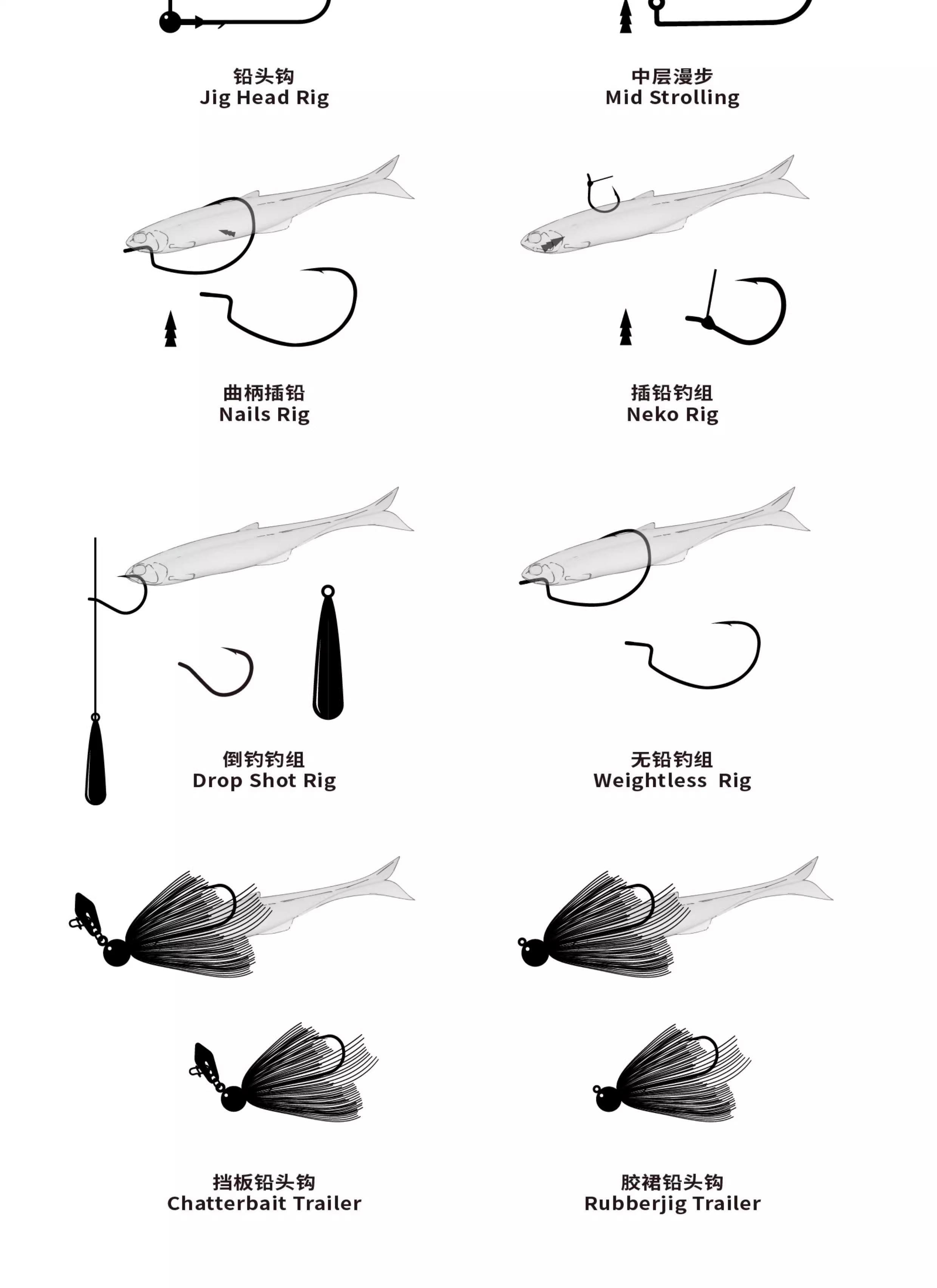 海钓米诺的玩法(米诺钓海鱼) 海钓米诺的玩法(米诺钓海鱼)