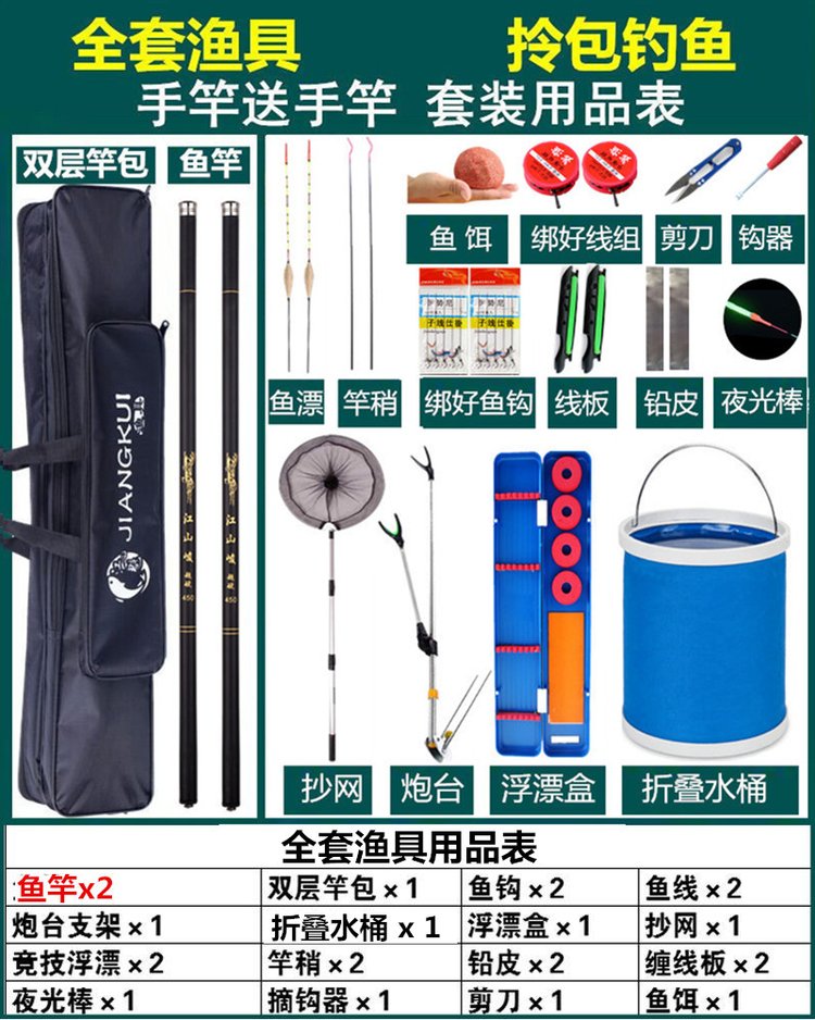 鱼具渔具包用品大全(渔具包大全 图片)