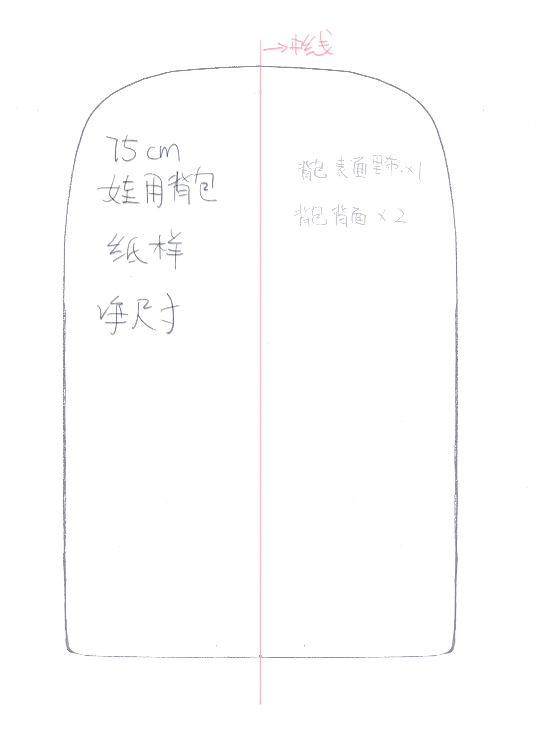 如何自制渔具包(如何自制渔具包教程) 如何自制渔具包(如何自制渔具包教程)