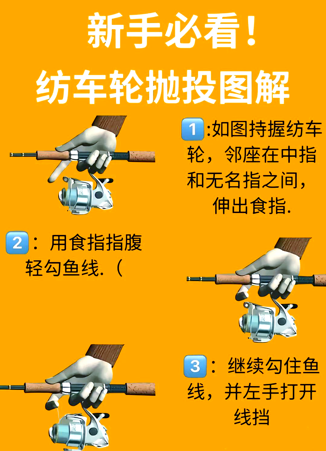 渔具海轮怎么上(海轮的线怎么装上竿)