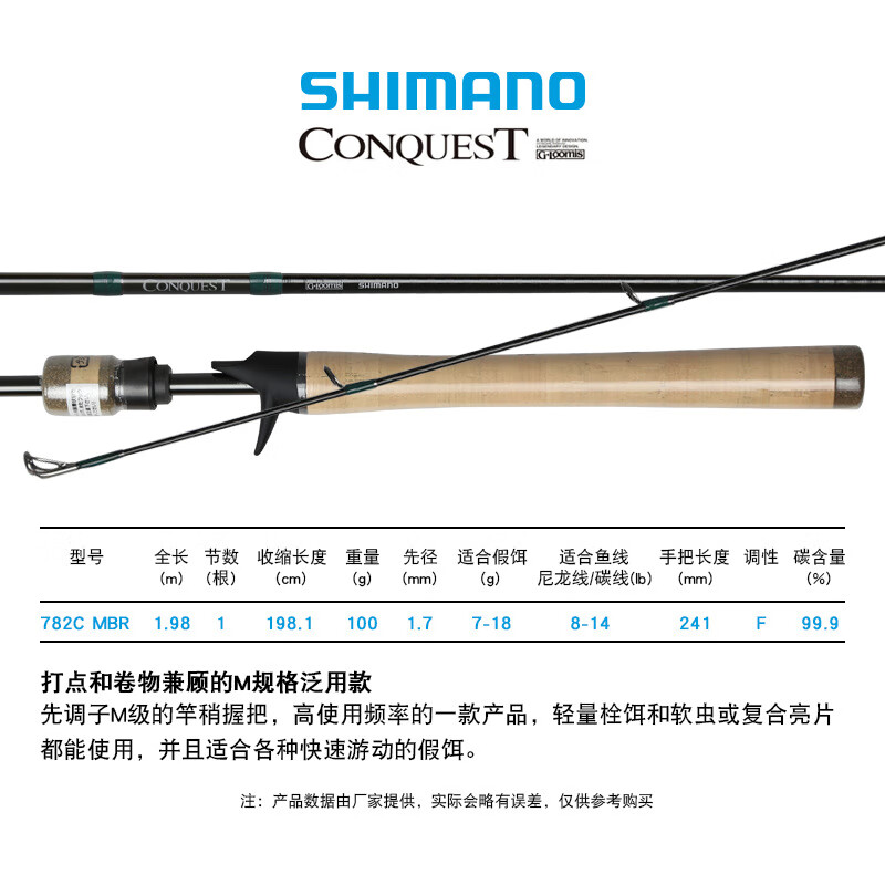 gloomis路亚竿(gloomis路亚竿评测) gloomis路亚竿(gloomis路亚竿评测)