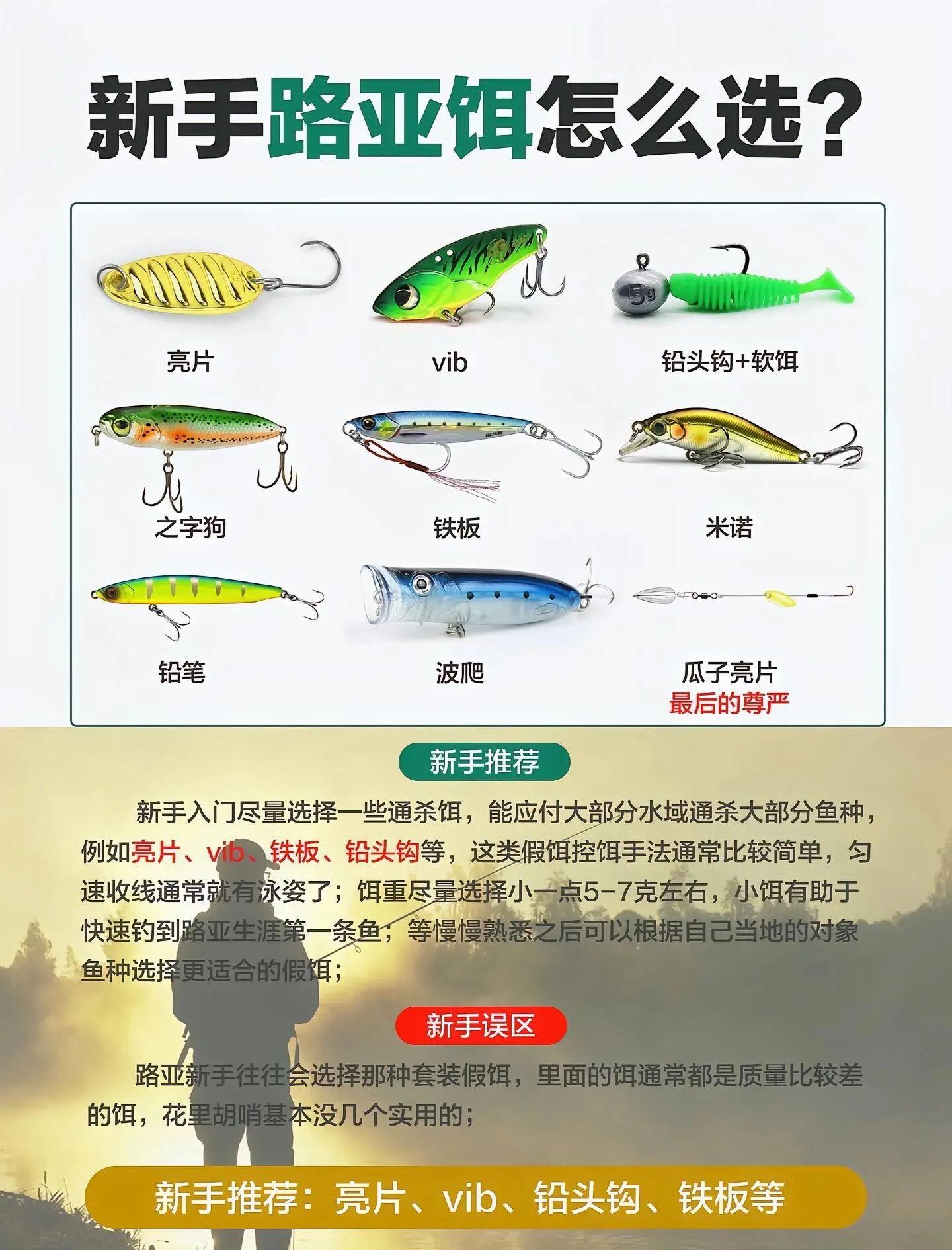 晩上路亚技巧(钓鱼路亚怎么上钩)