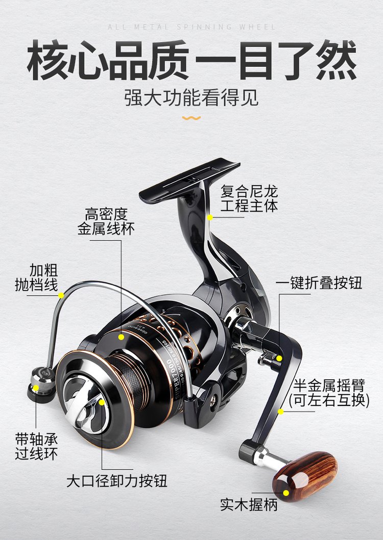 渔具联系方式(全国各地渔具店电话) 渔具联系方式(全国各地渔具店电话)