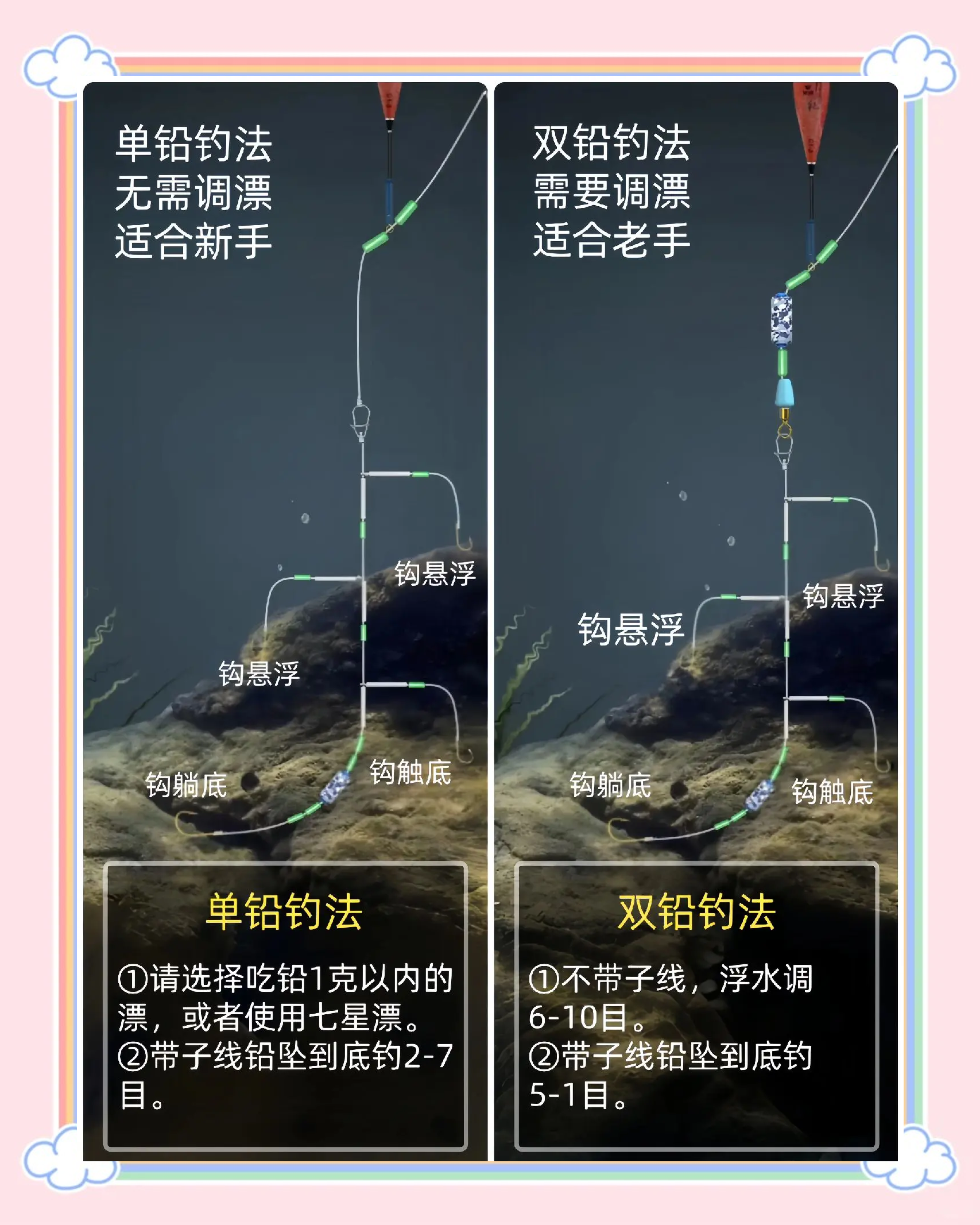 翻板钩流水钓鱼技巧(翻板钩钓鱼水下视频) 翻板钩流水钓鱼技巧(翻板钩钓鱼水下视频)