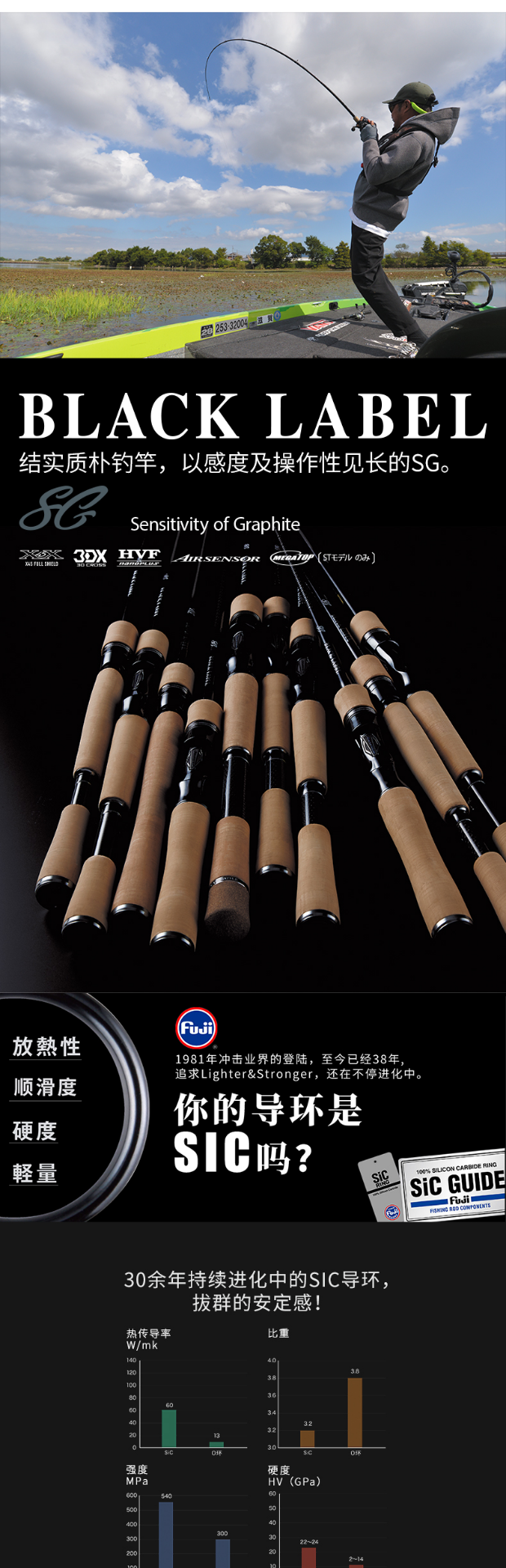 黑鱼路亚钓竿(2021路亚黑鱼) 黑鱼路亚钓竿(2021路亚黑鱼)