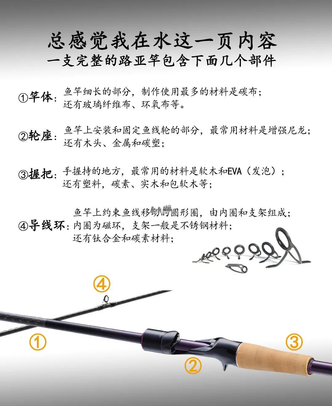 筏竿和路亚竿区别(筏竿和路亚竿区别在哪) 筏竿和路亚竿区别(筏竿和路亚竿区别在哪)