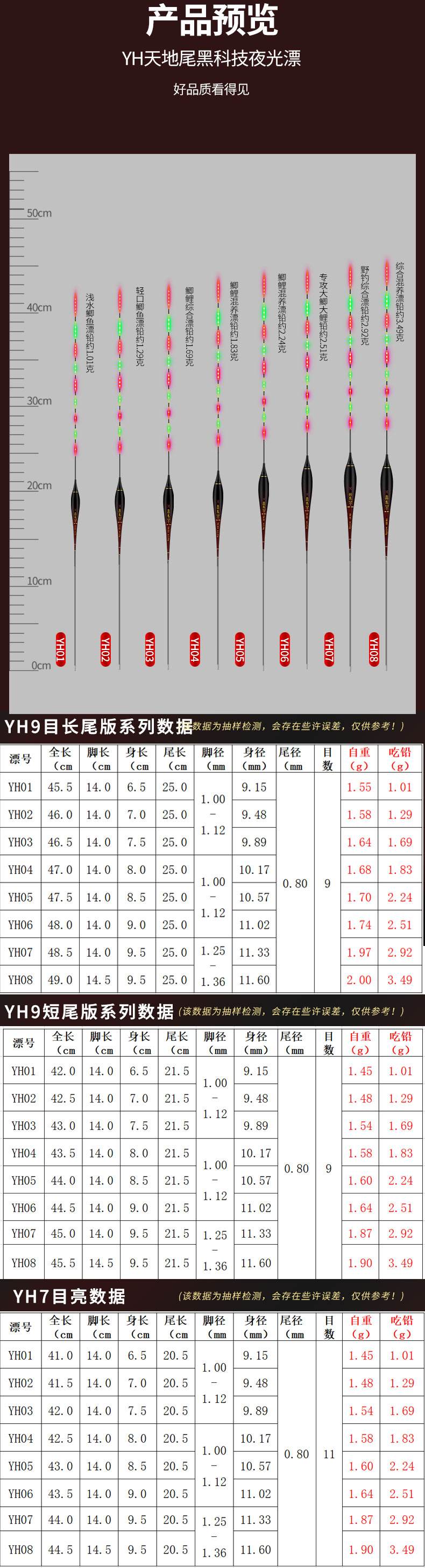 电子夜光漂选择技巧(电子夜光漂的原理与构造) 电子夜光漂选择技巧(电子夜光漂的原理与构造)