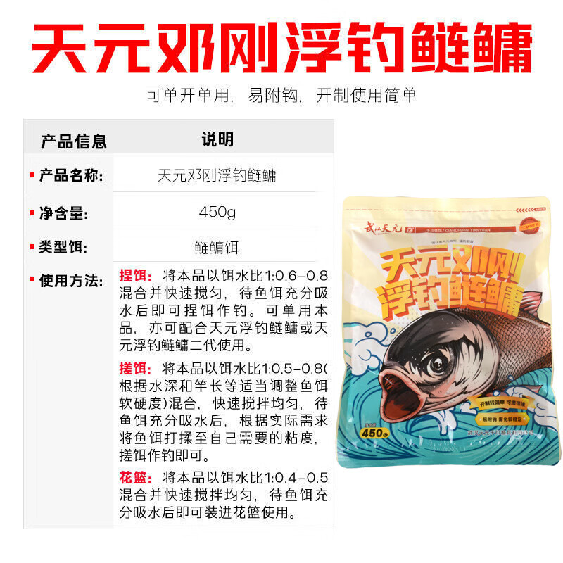 钓花鲢的饵料(钓花鲢的饵料怎么配) 钓花鲢的饵料(钓花鲢的饵料怎么配)