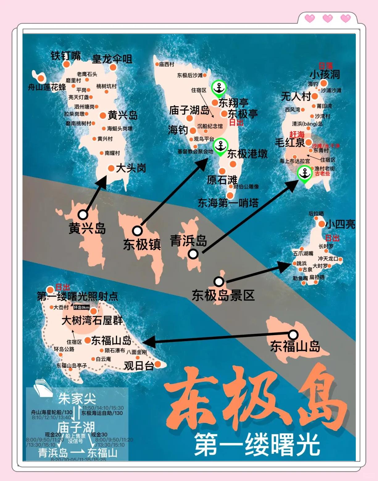 海钓如何寻找钓点(海钓怎么找鱼群) 海钓如何寻找钓点(海钓怎么找鱼群)