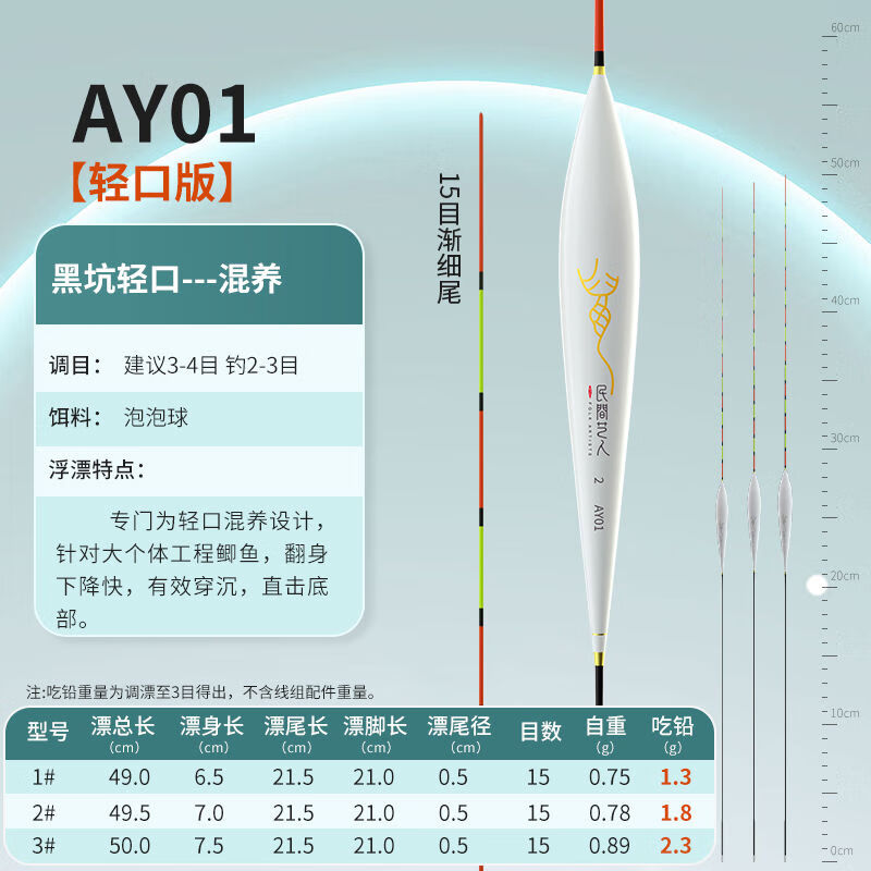 黑坑钓糗鱼的技巧(黑坑糗鱼什么意思) 黑坑钓糗鱼的技巧(黑坑糗鱼什么意思)