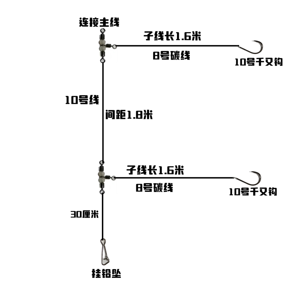 海钓鱼钩怎么装(海钓钩组装图解) 海钓鱼钩怎么装(海钓钩组装图解)