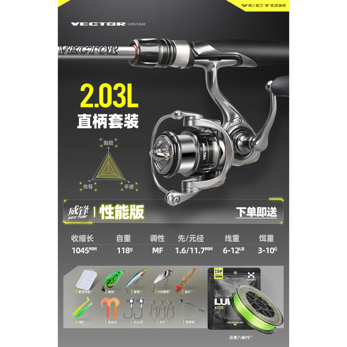 路亚翘嘴用什么纺车轮(路亚翘嘴用什么速比的纺车轮) 路亚翘嘴用什么纺车轮(路亚翘嘴用什么速比的纺车轮)