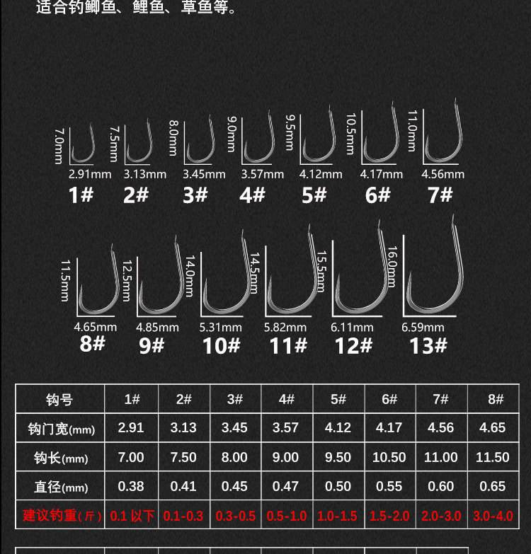 无刺钩技巧(无刺钩钓鱼技巧) 无刺钩技巧(无刺钩钓鱼技巧)