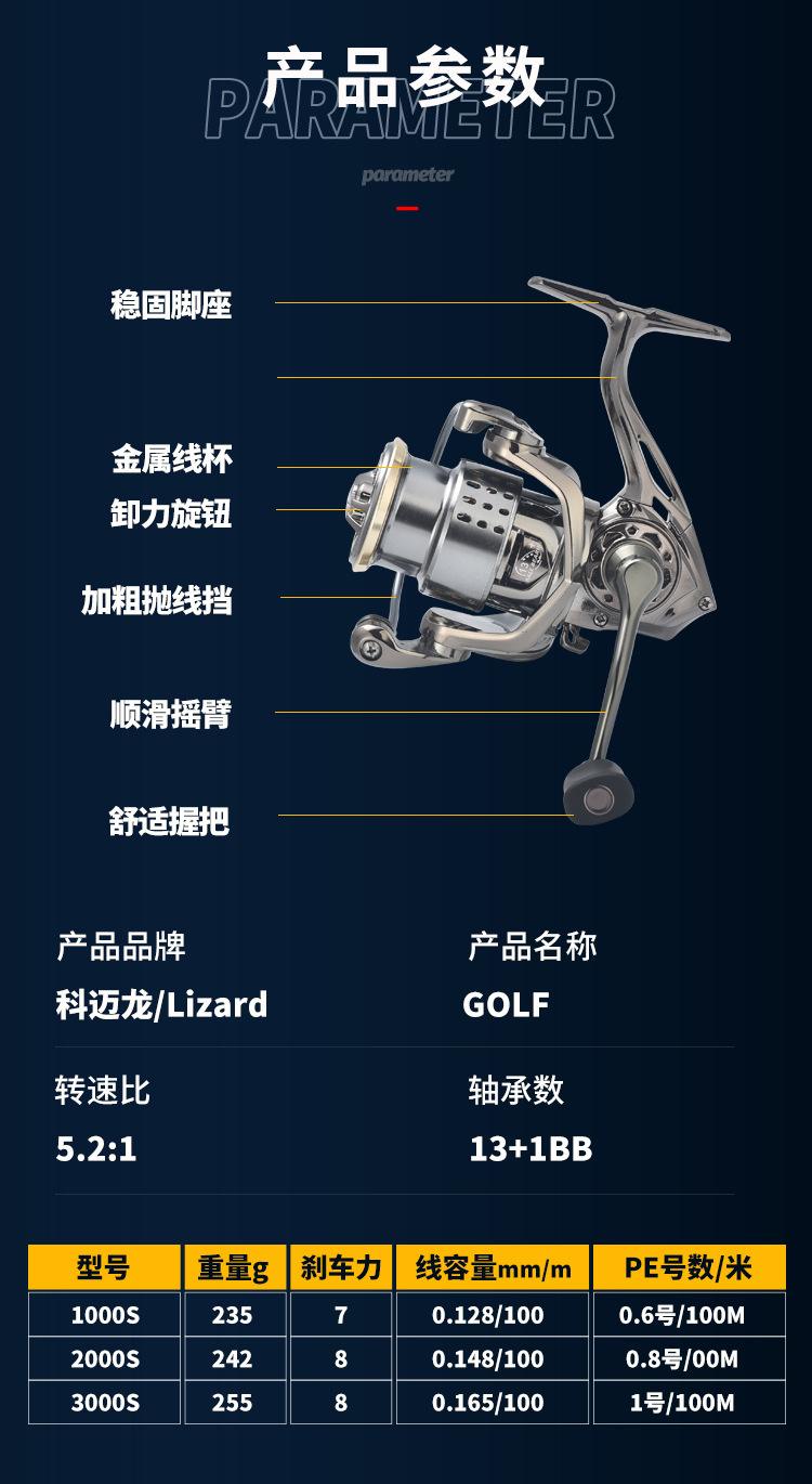 阿布鼓轮抛投技巧(阿布c3鼓轮抛投视频) 阿布鼓轮抛投技巧(阿布c3鼓轮抛投视频)