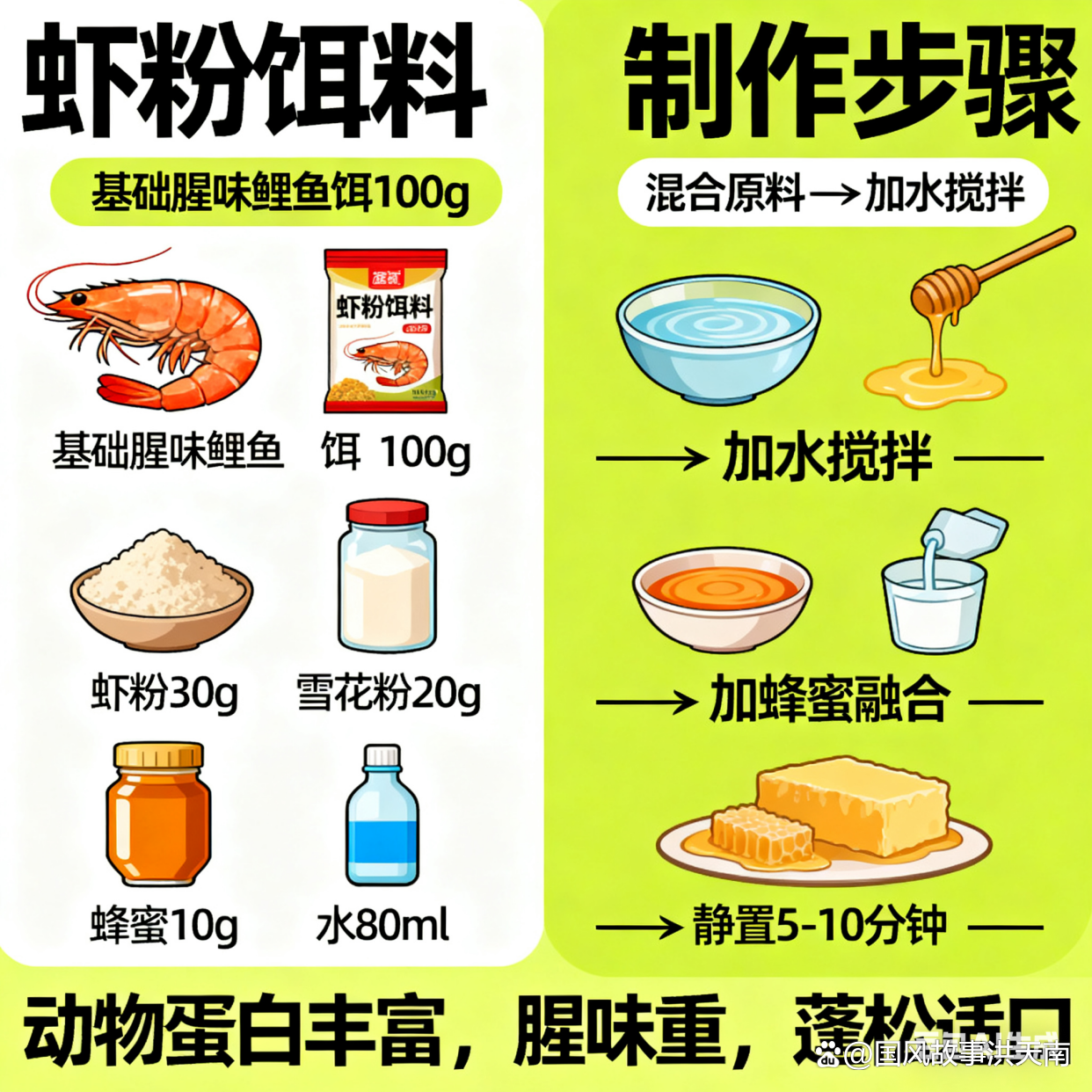 鲤鱼颗粒饵料配方(鲤鱼颗粒饵料配方视频) 鲤鱼颗粒饵料配方(鲤鱼颗粒饵料配方视频)