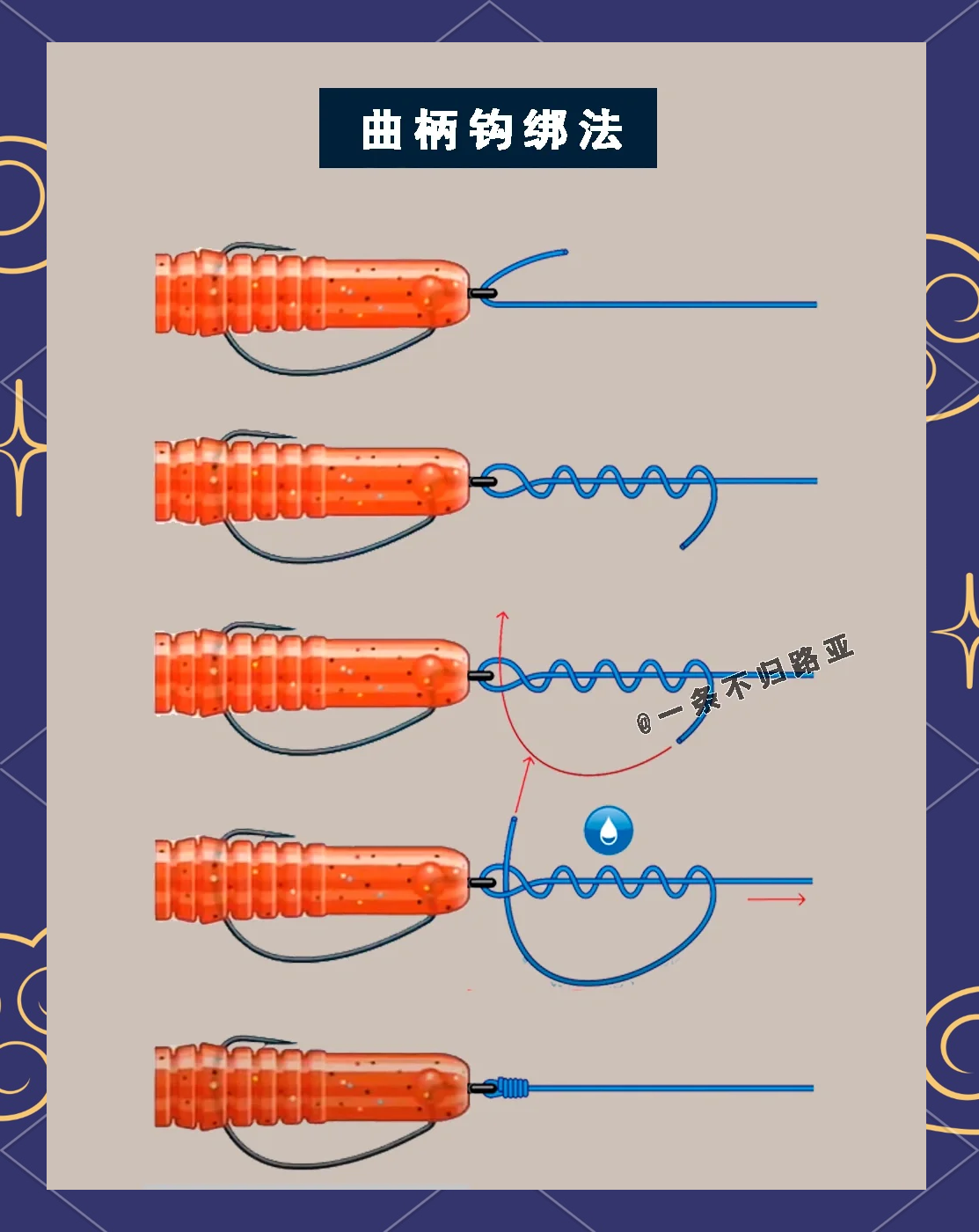 路亚怎么绑软体鱼饵(路亚饵如何绑) 路亚怎么绑软体鱼饵(路亚饵如何绑)