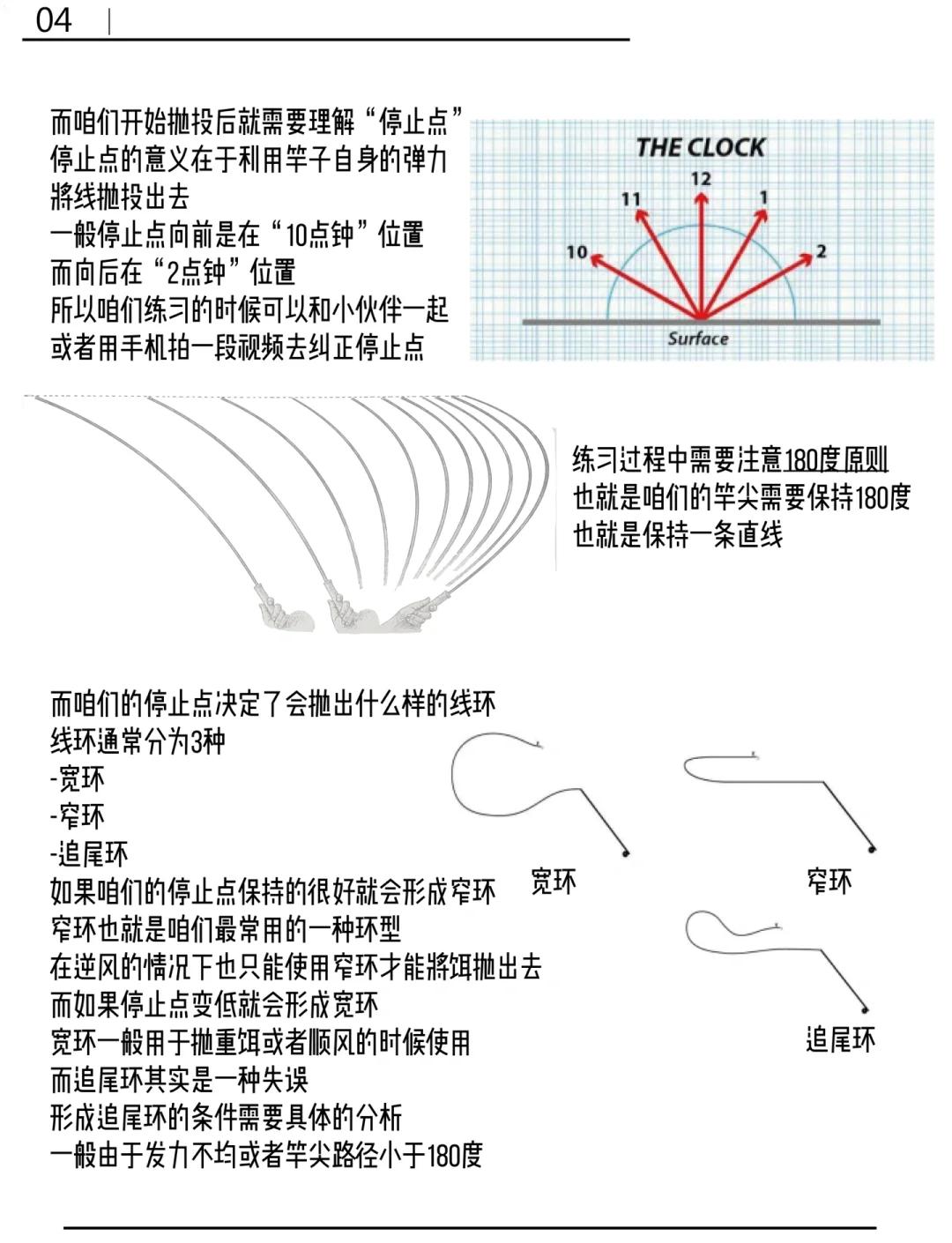 微物枪柄的抛投技巧(微物怎么抛投50米) 微物枪柄的抛投技巧(微物怎么抛投50米)