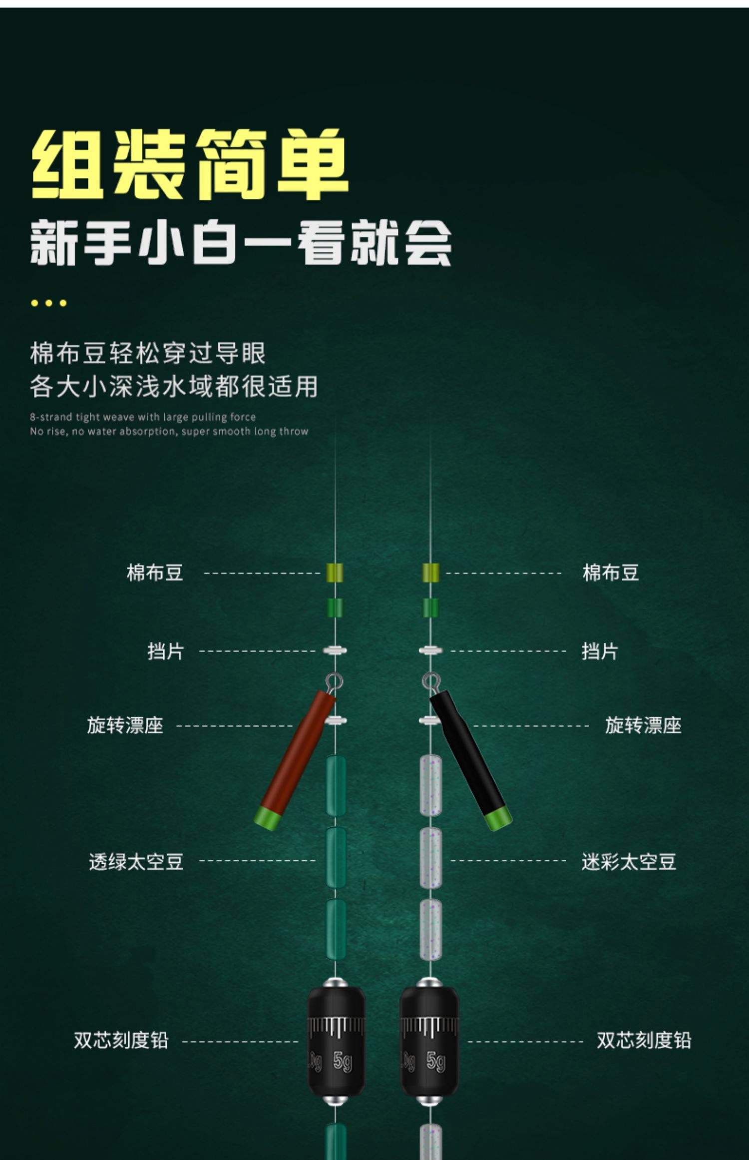 海钓漂和坠子怎么搭配(海钓坠子多少克合适) 海钓漂和坠子怎么搭配(海钓坠子多少克合适)