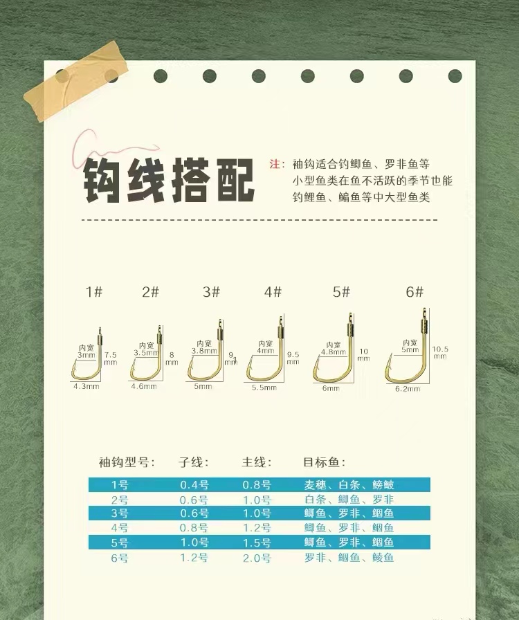 海钓绑鱼钩几号线(海钓绑鱼钩几号线比较好) 海钓绑鱼钩几号线(海钓绑鱼钩几号线比较好)