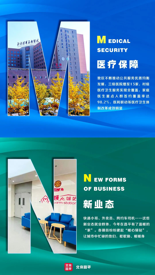 从昌平到大厂渔具城(从昌平到大兴) 从昌平到大厂渔具城(从昌平到大兴)