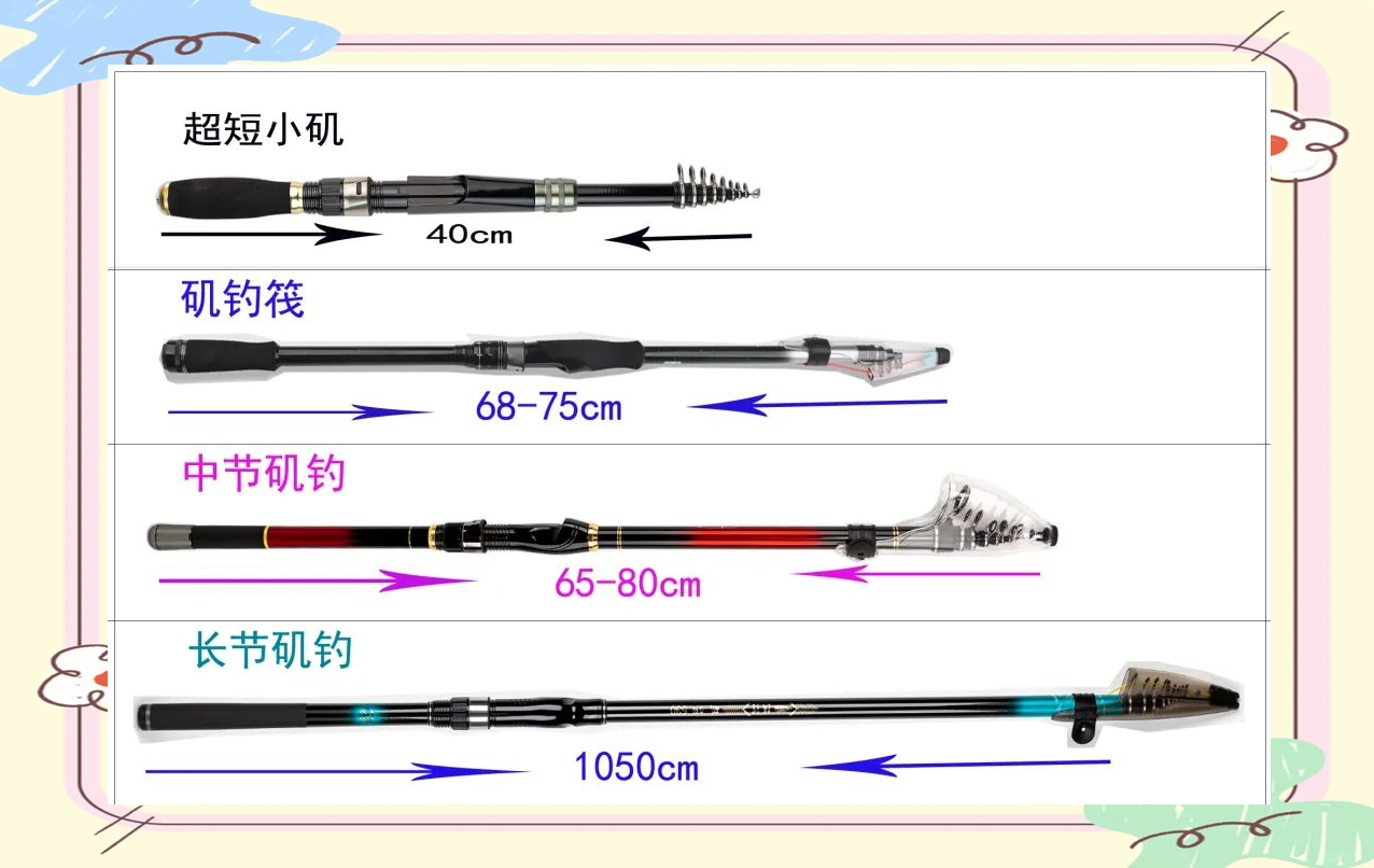 海竿的技巧(海竿怎么用法) 海竿的技巧(海竿怎么用法)